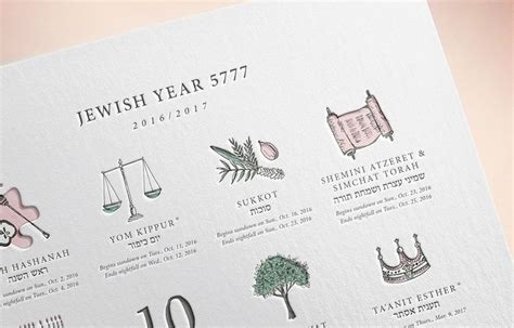 Jewish Calendar Art Calendario Judío 5777 Jewish Latin Princess