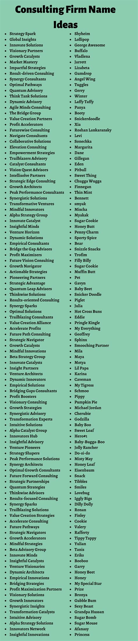360 Unique Consulting Firm Name Ideas For You