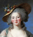 Princess Élisabeth of France - Alchetron, the free social encyclopedia