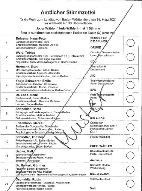 März 2021 statt,2 am selben tag wie die landtagswahl. Landtagswahl 2021 Stimmzettel - Bundestagswahl 2021 Kleine ...