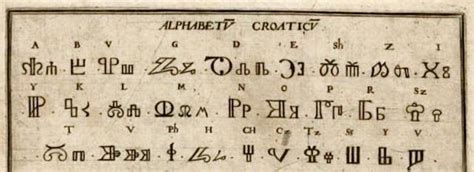 Roman Alphabet A Z Copy And Paste Photos Alphabet Collections