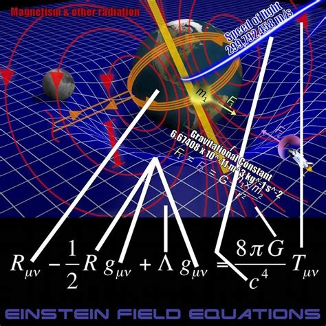 The Einstein Field Equations Are A Set Of 10 Equations In Albert
