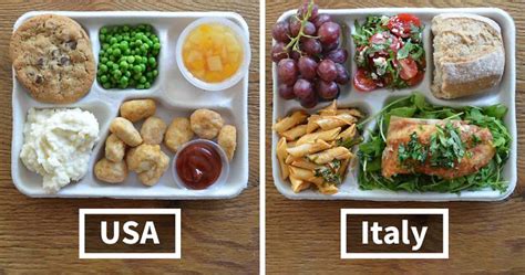 School Lunches In Italy Archives Themindcircle