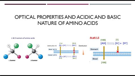 Properties Of Amino Acids Optical Properties And Acidicbasic Natures