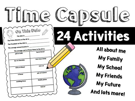Time Capsule Teaching Resources