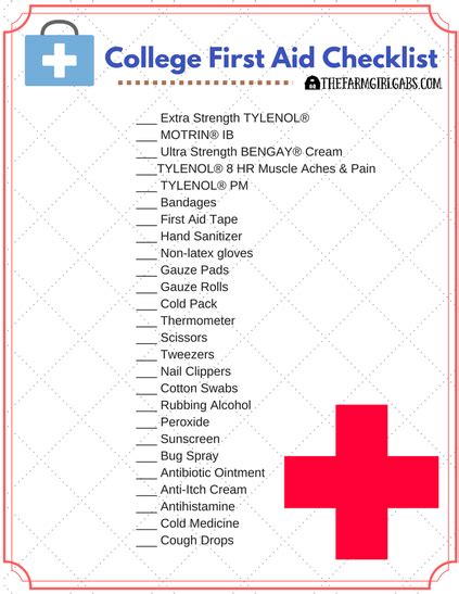 Osha ansi first aid kit requirements with compliance checklist. College First Aid Kit | First aid, College checklist ...