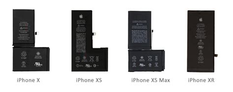 That said, we've found a lot of interesting quirks about the new battery in the iphone xs that bode well for general use. iPhone X,XS,XS Max and XR Battery Comparison