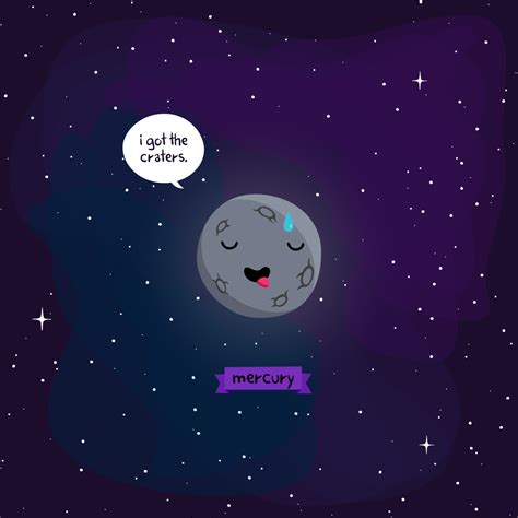 Cute Planets Mercury Jfmleu Blog