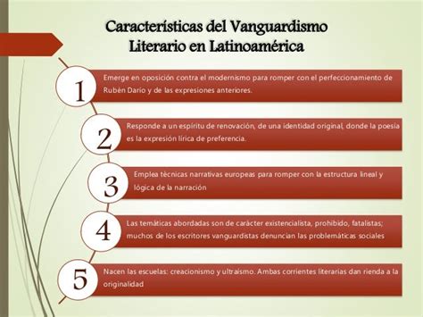 Literatura Vanguardista En Latinoamerica