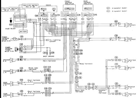 In any position neel0006s01 note: 1993 Nissan D21 Wiring Diagram - Wiring Diagram Schemas