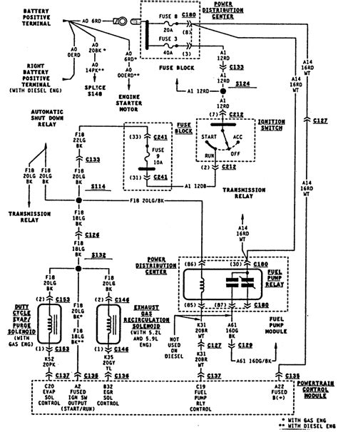 1996 Dodge Ram 1500 Fuel Pump Wiring Diagram Wiring Site Resource