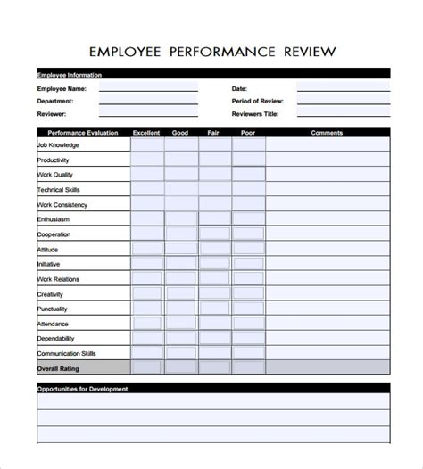 sample performance review template  documents