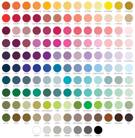Solid Ink Color Chart