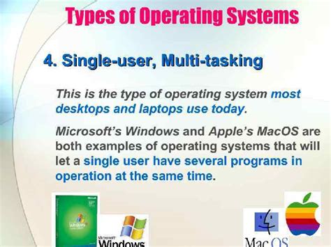 Evolution Of Operating Systems The Evolution Of