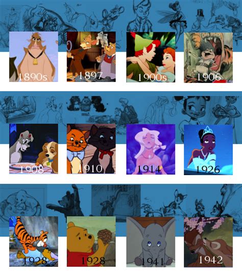 Superman animated series, california city, california. mine disney edit the little mermaid beauty and the beast ...