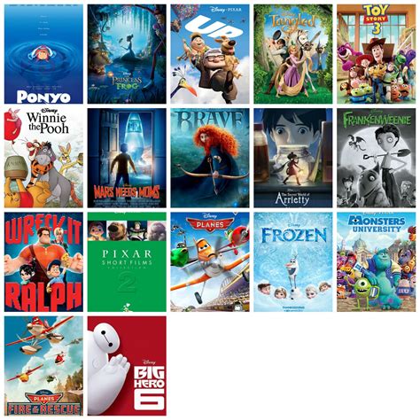 Disney Classic Movies In Order Of Release