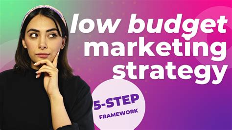 the low budget b2b marketing strategy you can implement today the marketing corner youtube