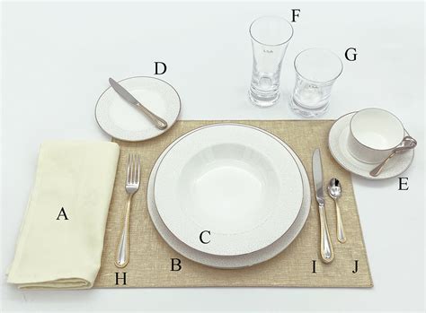 Table Setting Guide From Basic Diner To Formal Dinner Artelia