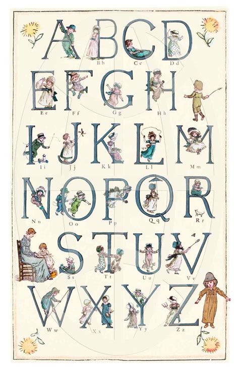 Vintage Kate Greenaway Alphabet Childrens Alphabet Posters