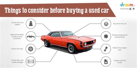 What To Know Before Buying A Used Car Here Now