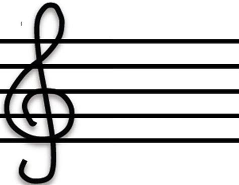 How To Understand Notes Beat Bars Blog