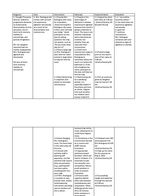 Alzheimers Nursing Care Plan Pdf Memory Sleep