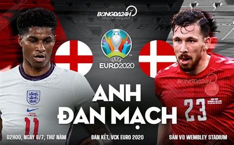 Lịch thi đấu bóng đá chung kết euro 2020 mới nhất: Trực tiếp bóng đá Anh vs Đan Mạch 2h00 ngày 8/7 (Euro 2020 ...