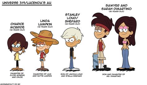 Lucendas Au New Characters By Javisuzumiya On Deviantart