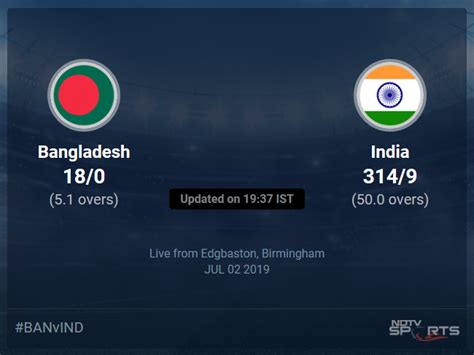 They've played the field to absolute perfection and morgan's summary: Bangladesh vs India live score over Match 40 ODI 1 5 updates | Cricket News