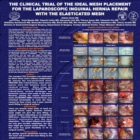 The Clinical Trial Of The Ideal Mesh Placement For The Laparoscopic