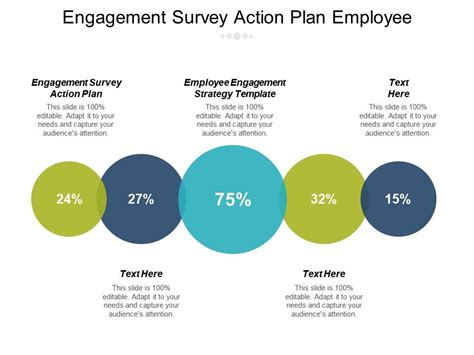 Action Plan Template For Employee Engagement Best Template Ideas