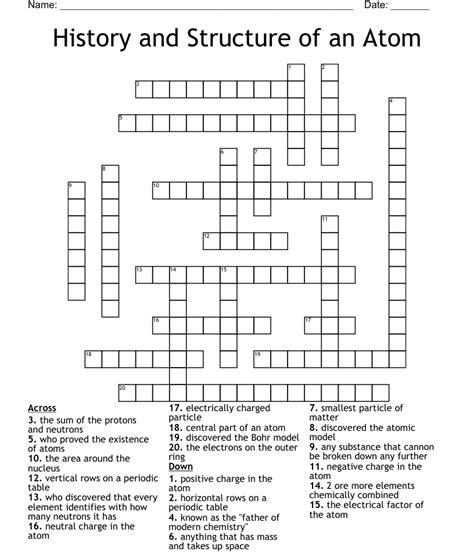 The History Of The Atom Crossword Wordmint