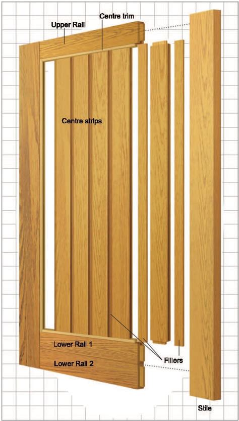 Home Project Wooden Front Doors, Wooden Gates, Wood Fence Gates, Wooden