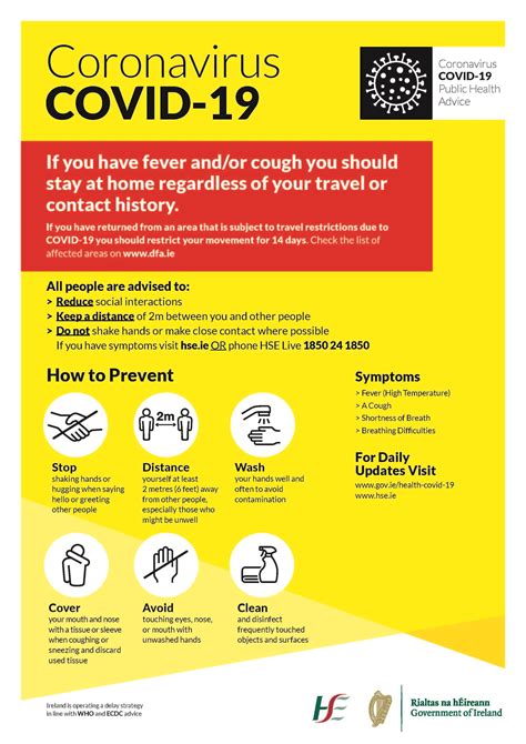 Coronavirus Covid 19 Public Health Advice Update From The