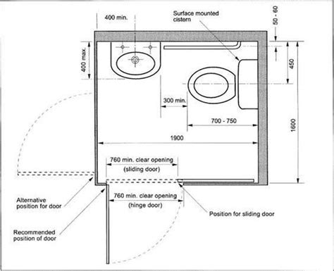 Toilet Design Plan With Dimensions Design Talk