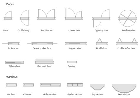 Architecture Floor Plans Symbols Ck