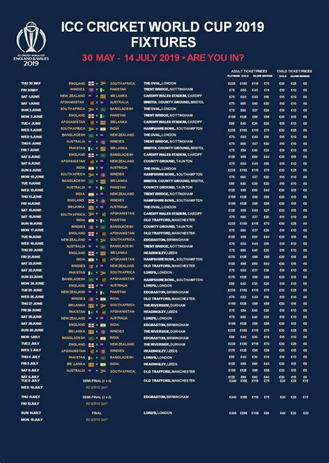 Icc cricket world cup schedule 2019, world cup point table 2019, ipl 2019 on sports.mapsofindia.com. World cup 2019 schedule | 2019 Cricket World Cup Schedule ...