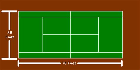 The dimensions for the play area are taken to the outsides of the 50mm wide lines: Rules of the Game - Rule 01 - The Court - FTP TennisFTP Tennis