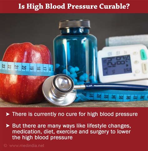 Blood Pressure Frequently Asked Questions Faqs