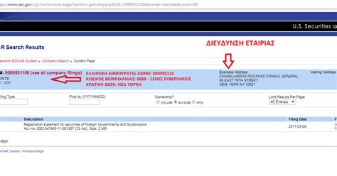 « ΠΕΡΙΚΕΦΑΛΑΙΑ » Η ΕΝΗΜΕΡΩΣΗ ΤΟΥ ΠΟΛΙΤΗ-ΟΠΛΙΤΗ: H ΕΤΑΙΡΕΙΑ ΕΛΛΗΝΙΚΗ
