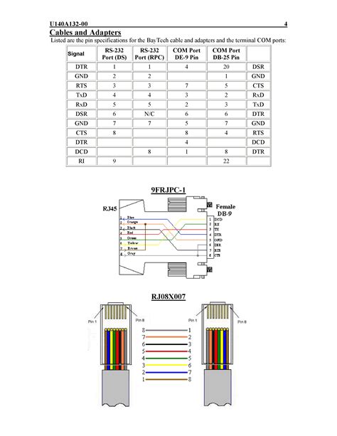 The data lines can be anything from. 9 Pin Usb Cable Wiring Color Code Female Diagram | USB ...