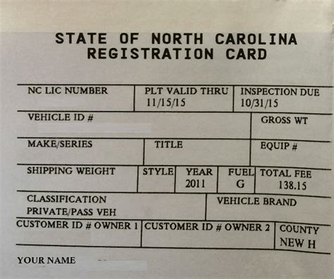 Temporary Motorcycle License Plate Nc