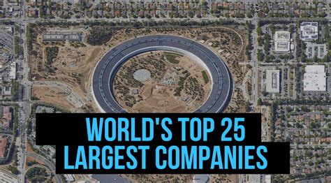 Worlds Top 25 Largest Companies