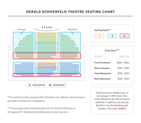 Schoenfeld Theatre Seating Chart Best Seats Pro Tips And More