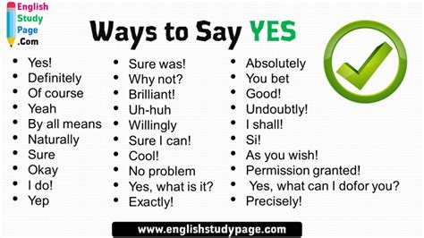 30 Ways To Say Yes In English English Study Page