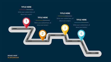 20 Powerpoint Roadmap Ppt Templates Strategy Product Roadmaps
