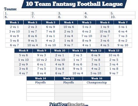 Friday, november 29, 2019 — monday, february 17th, 2020 no walls! Printable 10 Team Fantasy Football League Schedule