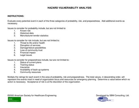 Hazard And Vulnerability Assessment Tool