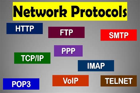What Is A Protocol Definition Rules Types And More