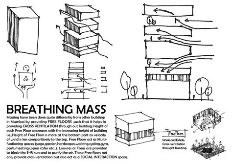 Breathing Mass Concept For Mixed Use Highrise Building At Mumbai